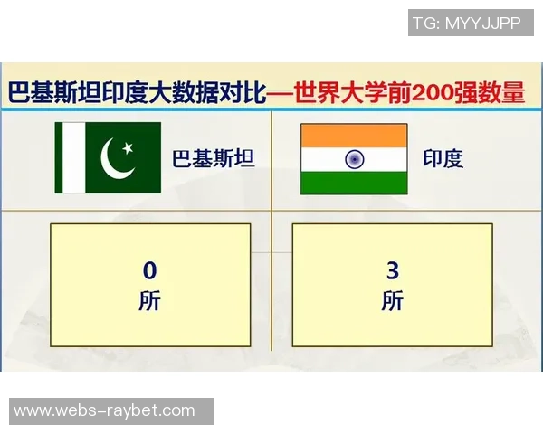 印度与巴基斯坦足球对抗赛的历史与未来展望分析